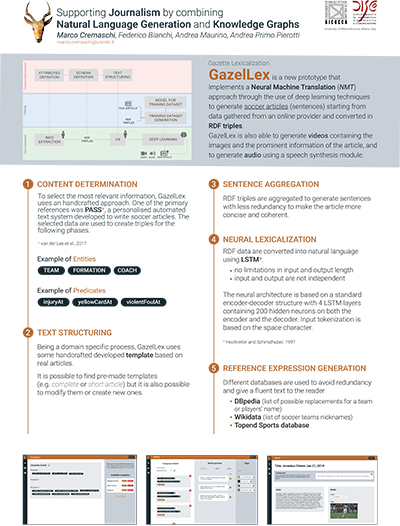 Poster GazelLex